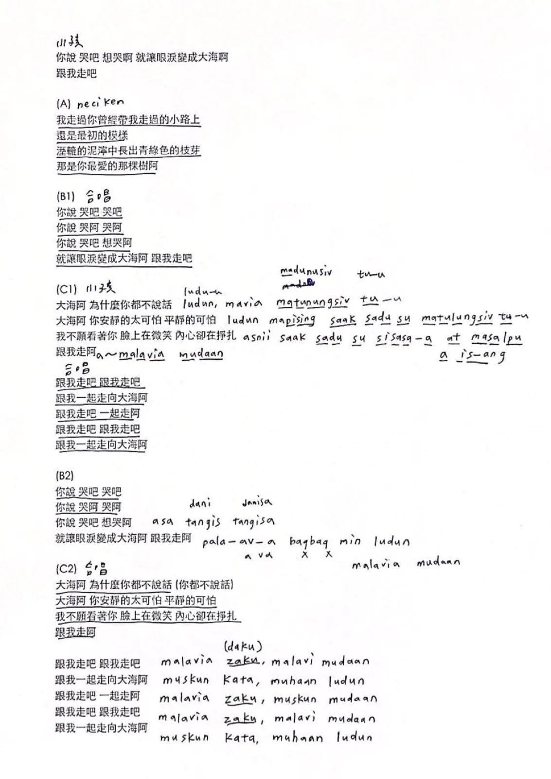 〈大海 Ludun〉 布農族語筆記稿